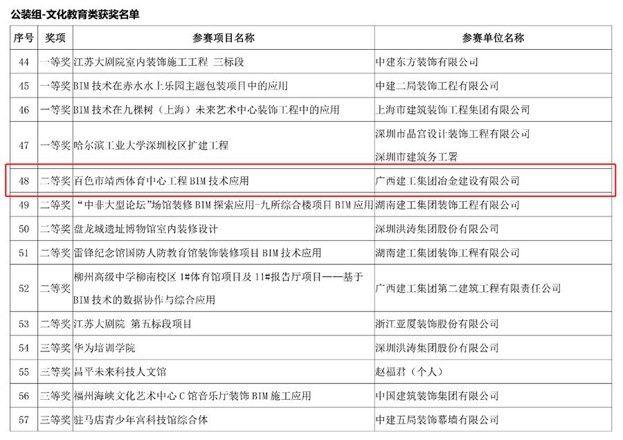 AG Club | The Originator of Live Casino