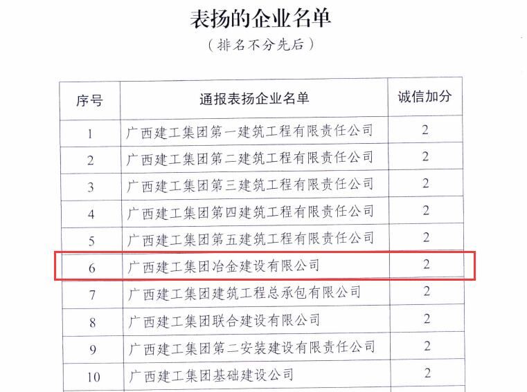 AG Club | The Originator of Live Casino