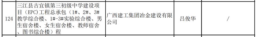 AG Club | The Originator of Live Casino