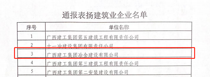 AG Club | The Originator of Live Casino