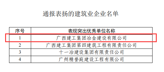 AG Club | The Originator of Live Casino