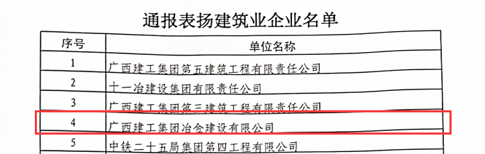 AG Club | The Originator of Live Casino