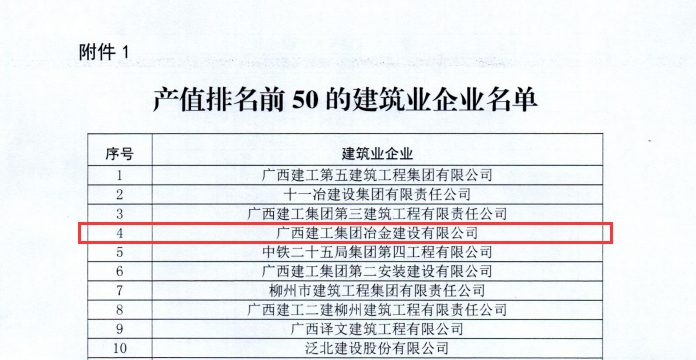 AG Club | The Originator of Live Casino