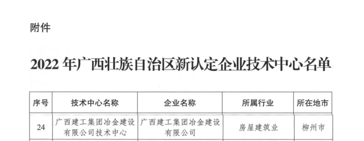 AG Club | The Originator of Live Casino