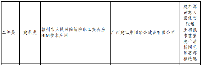 AG Club | The Originator of Live Casino