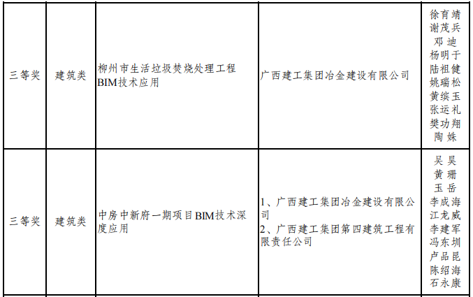 AG Club | The Originator of Live Casino