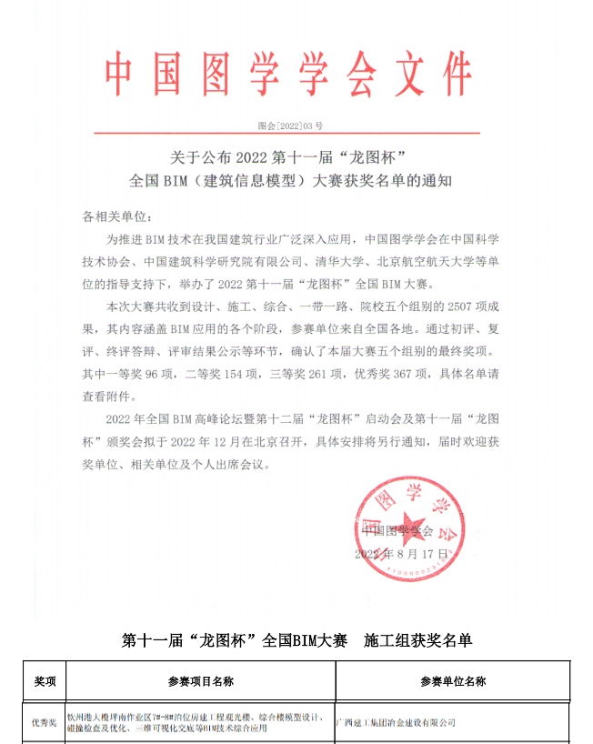 AG Club | The Originator of Live Casino