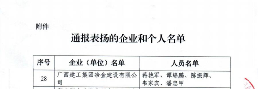 AG Club | The Originator of Live Casino