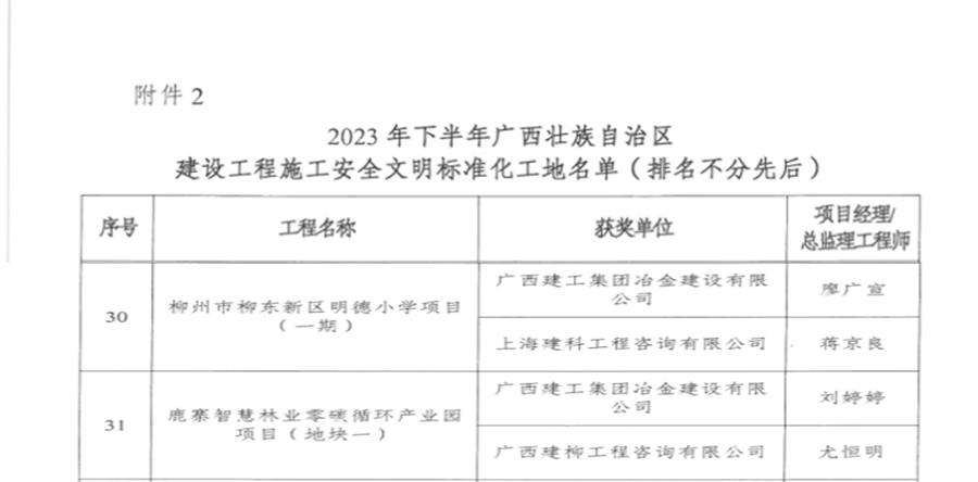 AG Club | The Originator of Live Casino