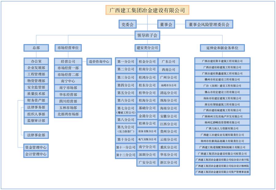 AG Club | The Originator of Live Casino