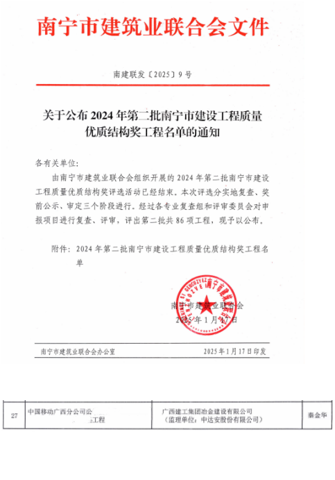 AG Club | The Originator of Live Casino